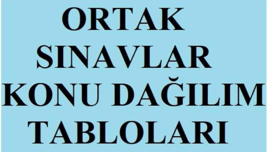 Ülke Geneli 6.Snıf Türkçe ve Matematik Sınavı Konu Dağılım Tablosu